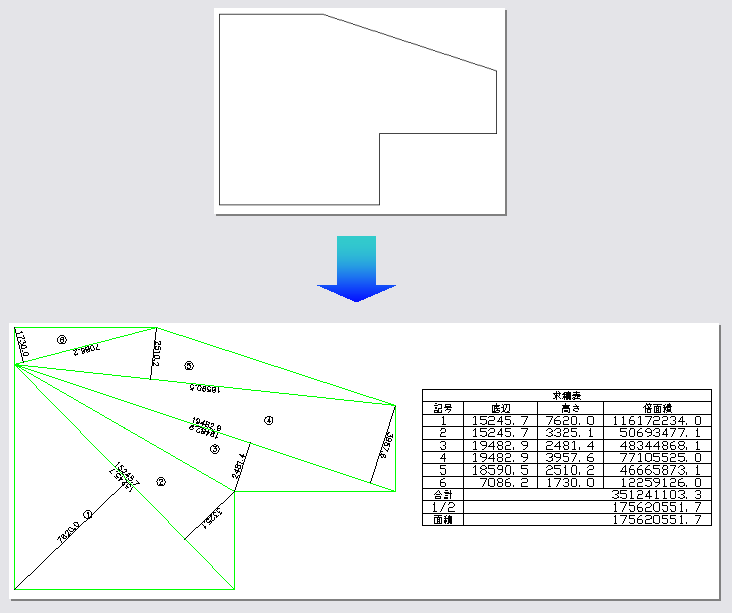 三斜面積算出