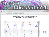 フレックスログアナライザー