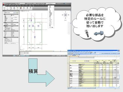 建築図面の建具