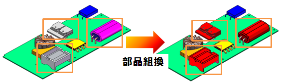 構成部品組み換えツール