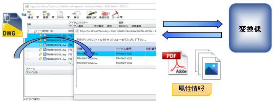 DWGファイル連携機能