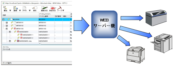 一括図面印刷機能