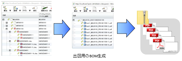 出図機能